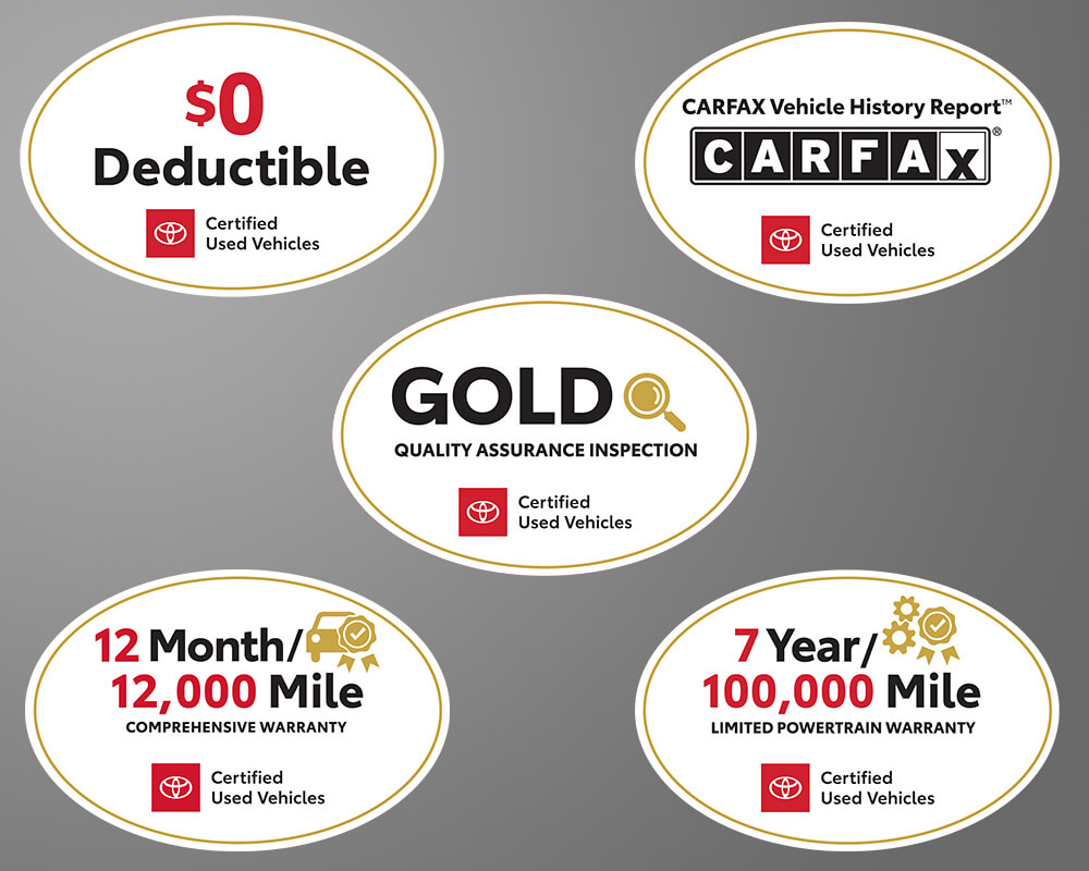 CS12158 Gold Magnets CS12158 Gold Magnets